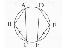 <p>[CIRCLES] Equal chords subtend equal angles at the circumference of the circle.</p>
