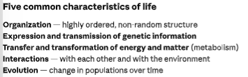 <p>iorganization, expression and transmission of genetic information, transfer and transformation of energy and matter (metabolism), interactions, evolution</p>