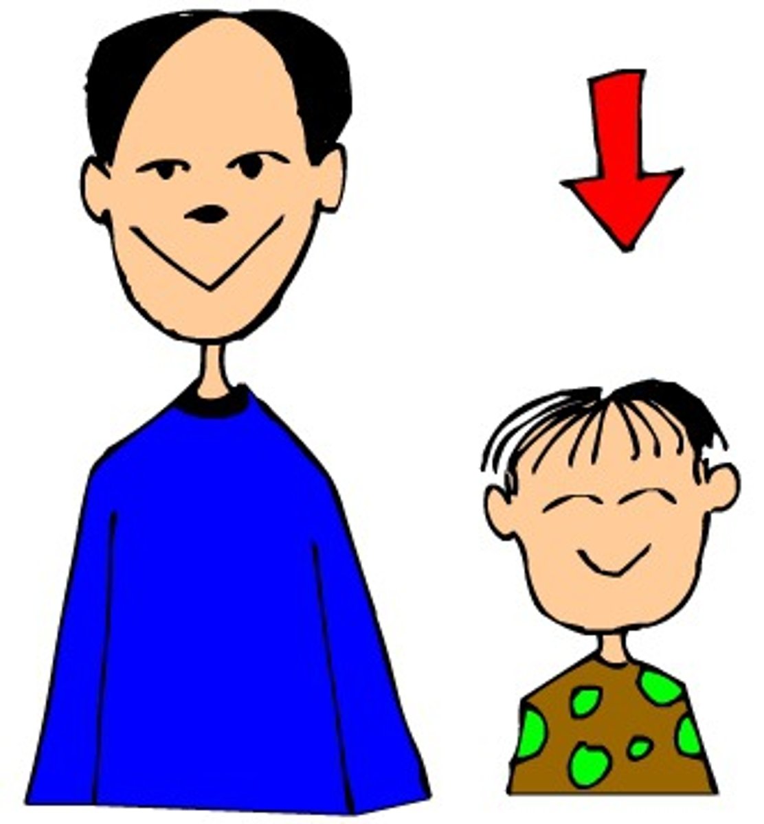 <p>con trai</p>