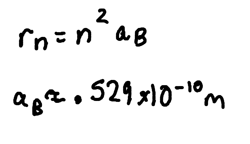 <p>where </p><p><span>rn = orbit radius, </span></p><p><span>n = quantum number, </span></p><p><span>aB = Bohr radius (.529 × 10^-10m) </span></p>
