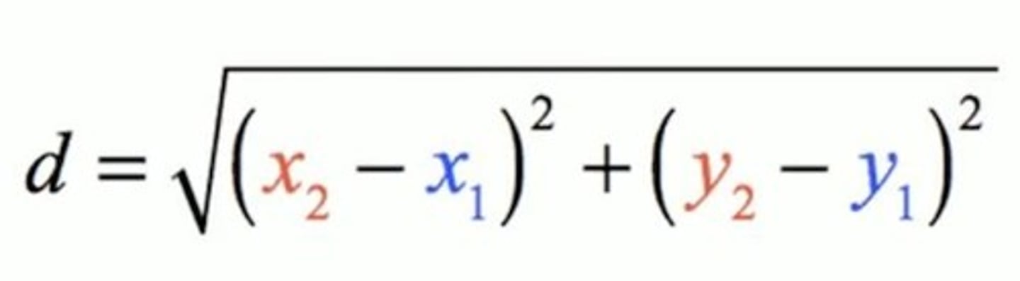 <p>It requires computing the distance from the test point to all training points.</p>