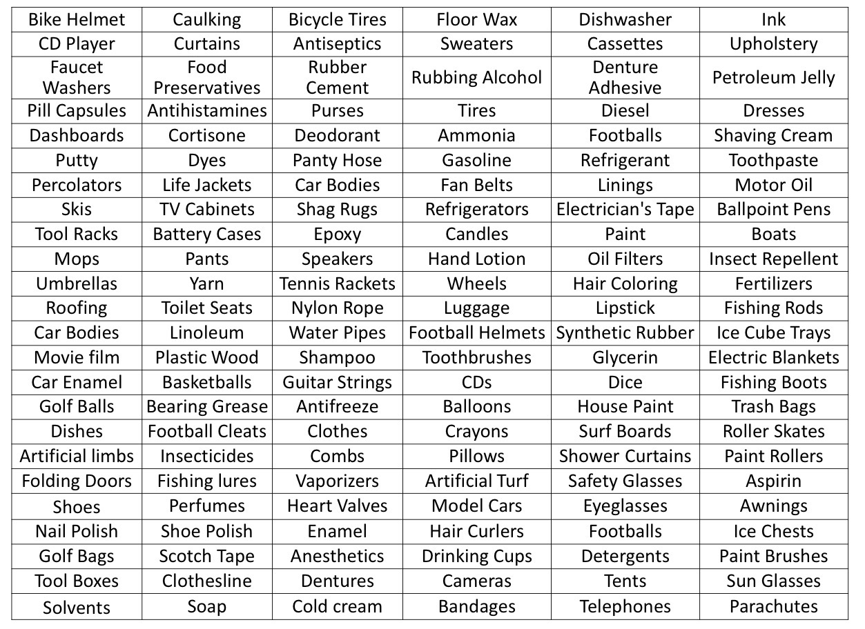 <p><span>=spatial division of labour in which production is no longer confined to national economies; shift of mfg from Europe & NA → Asia & LA</span></p><p><span><strong><u>Context</u></strong>:</span></p><p><span>Globalization, neoliberalism (free trade, deregulation, free movement of $)</span></p><p><span><strong><u>Site & situation factors:</u></strong></span></p><p><span>• Cheap land & low taxes</span></p><p><span>• Low labour costs & weak labour laws</span></p><p><span>• Weak environmental regulations</span></p><p><span>• Next to large emerging markets</span></p><p><span>• Near skilled, controlled labour force</span></p><p><span><strong><u>Issues (EXTERNALITIES):</u></strong></span></p><p><span>• Working conditions, gender</span></p><p><span>• Pollution & environmental destruction</span></p>