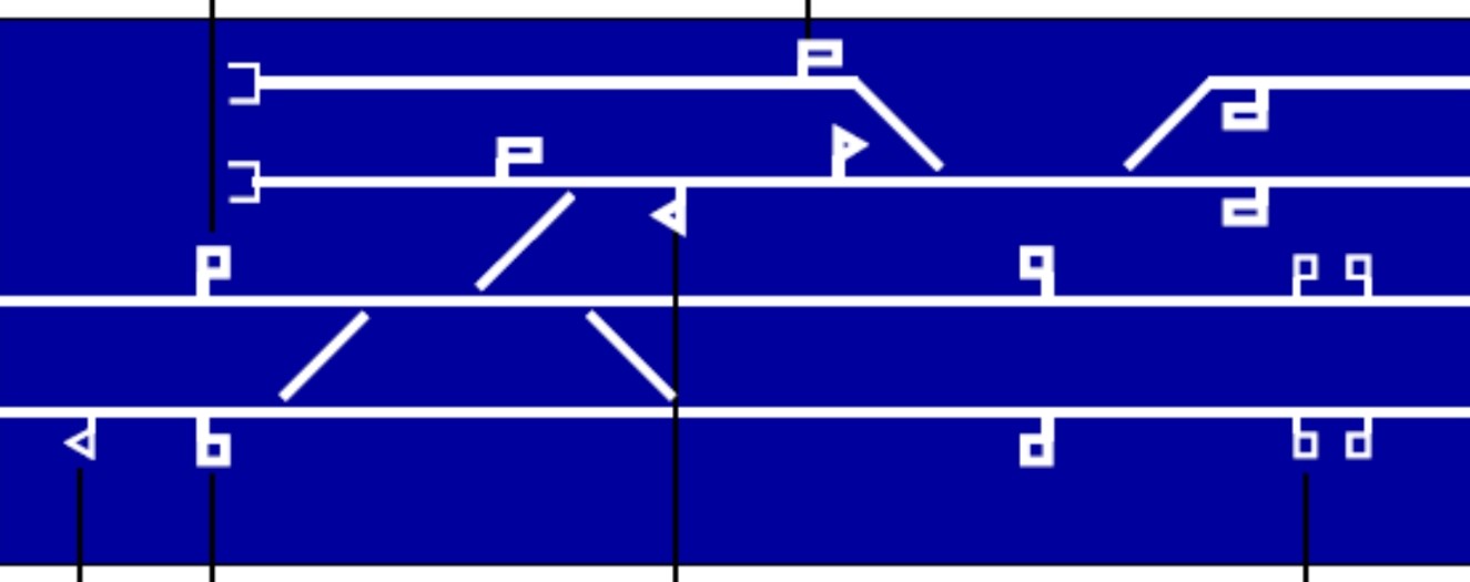 <p>Geef de benaming voor de volgende seinen </p>