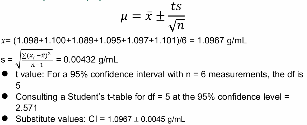 <p>CI = 1.0967 ± 0.0045 g/mL</p><p>Lecture 8 Slides 46-47</p>