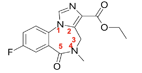 <ul><li><p>antidote for benzo</p></li><li><p>imidazobenzodiazepine derivative</p></li><li><p>no aryl substituent at R5</p></li><li><p>no 4,5 double bond</p></li><li><p>methyl group at R4</p></li></ul><p></p>