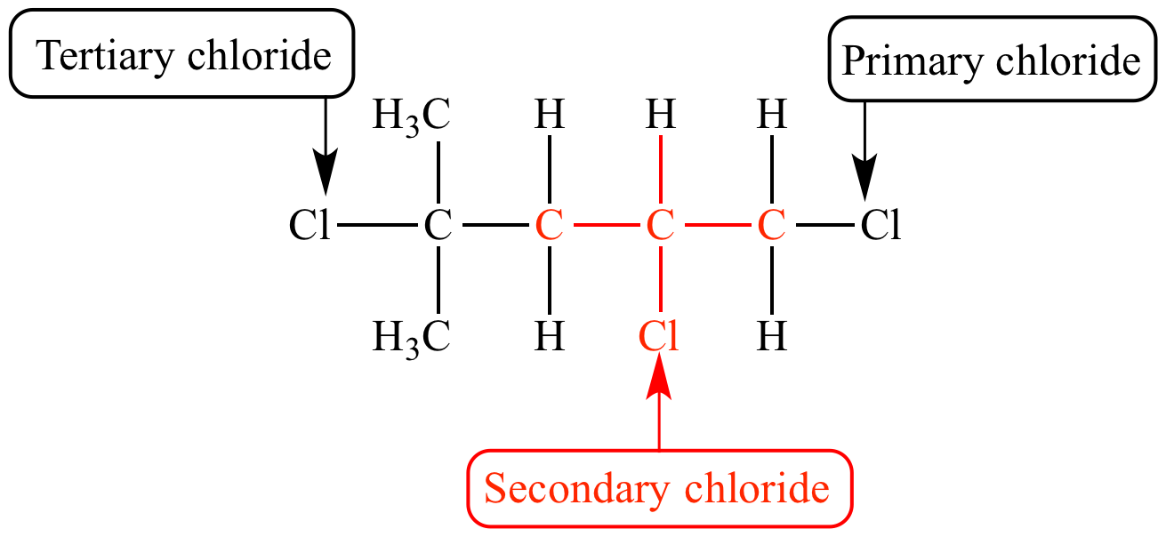 <p>a compound in which a halogen is connected to an sp3 hybridized carbon atom</p>