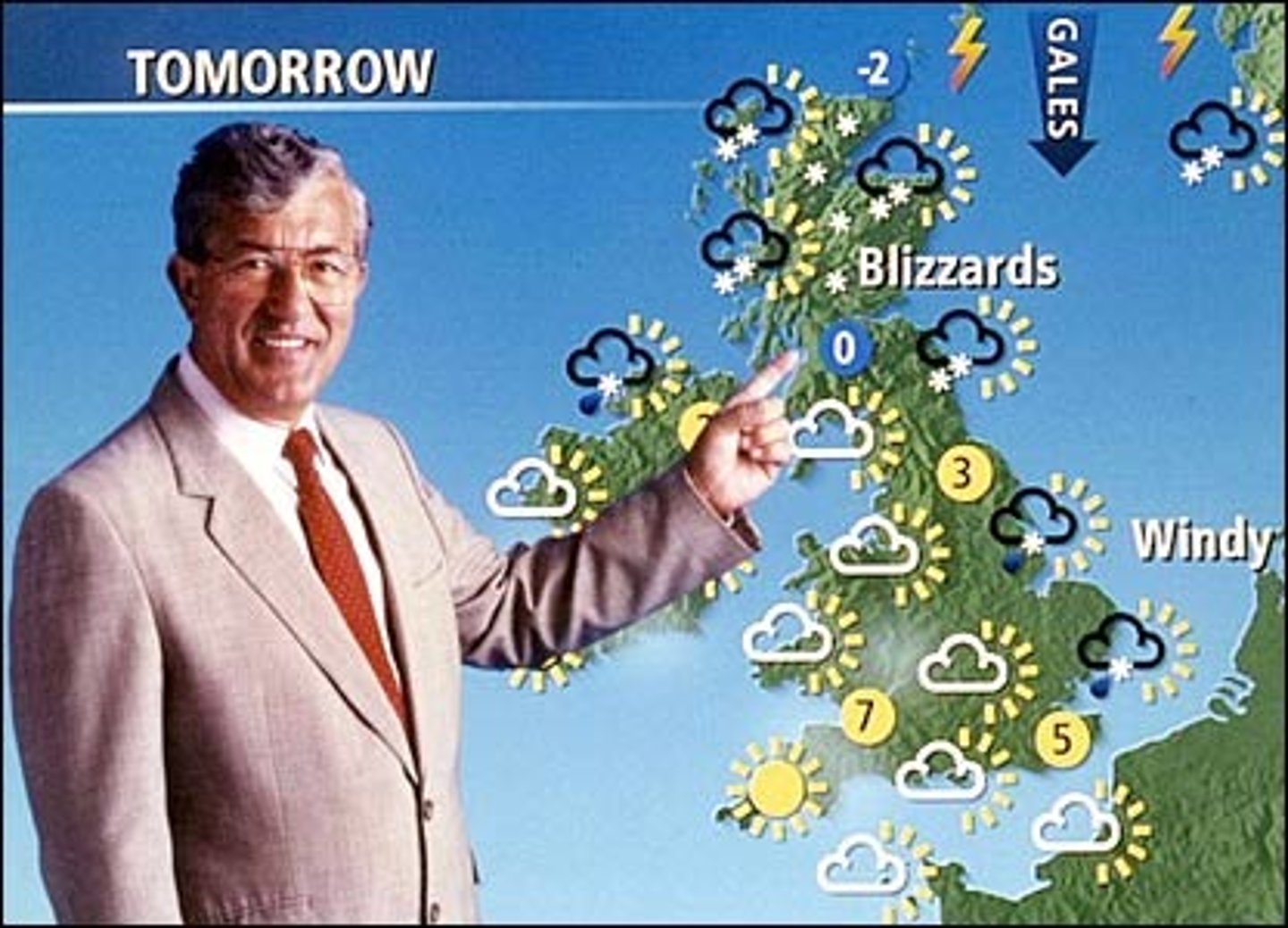 <p>a simple prediction of the future</p>