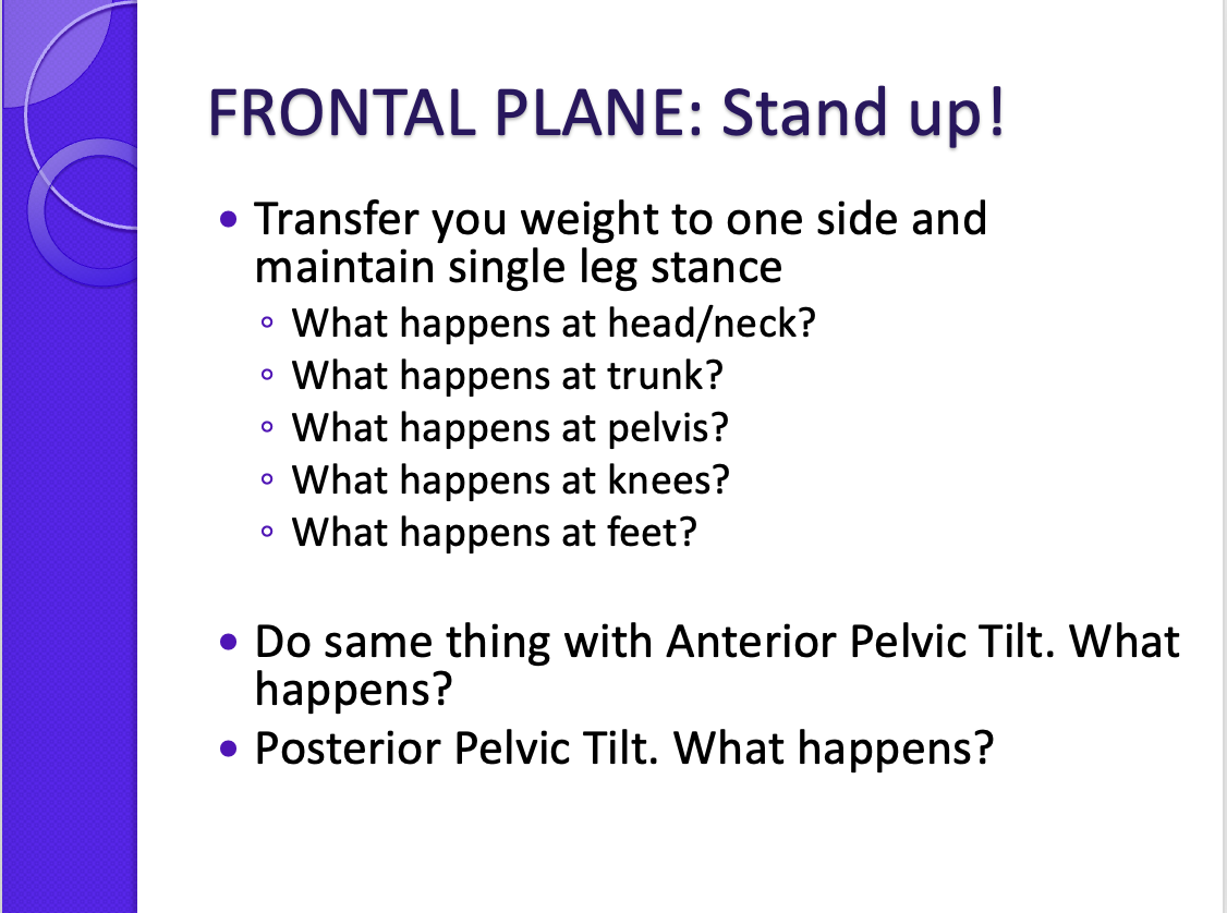 <p><span>When going to the right:</span></p><p style="text-align: left;"><span>Head and nack right the COM moving left</span></p><p style="text-align: left;"><span>Trunk has a left lateral lean</span></p><p style="text-align: left;"><span>Pelvis has a left hip hike</span></p><p style="text-align: left;"><span>L knee bends, right knee lcoks</span></p><p style="text-align: left;"><span>Lateral weight shift on R foot</span></p><p style="text-align: left;"></p><p style="text-align: left;"><span>With an anterior or posterior pelvic tilt it is a lot more difficult</span></p>