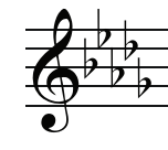 <p>What is this Major Key Signature?</p>