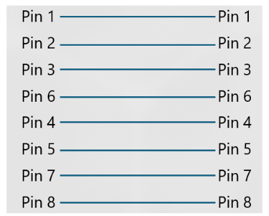 <p>What kind of cable is this?</p>