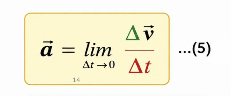 <p>Instantaneous acceleration</p>
