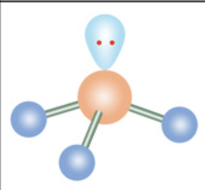 <p>What is the molecular geometry?</p>