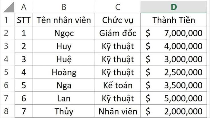 <p>tính tổng = sum </p>