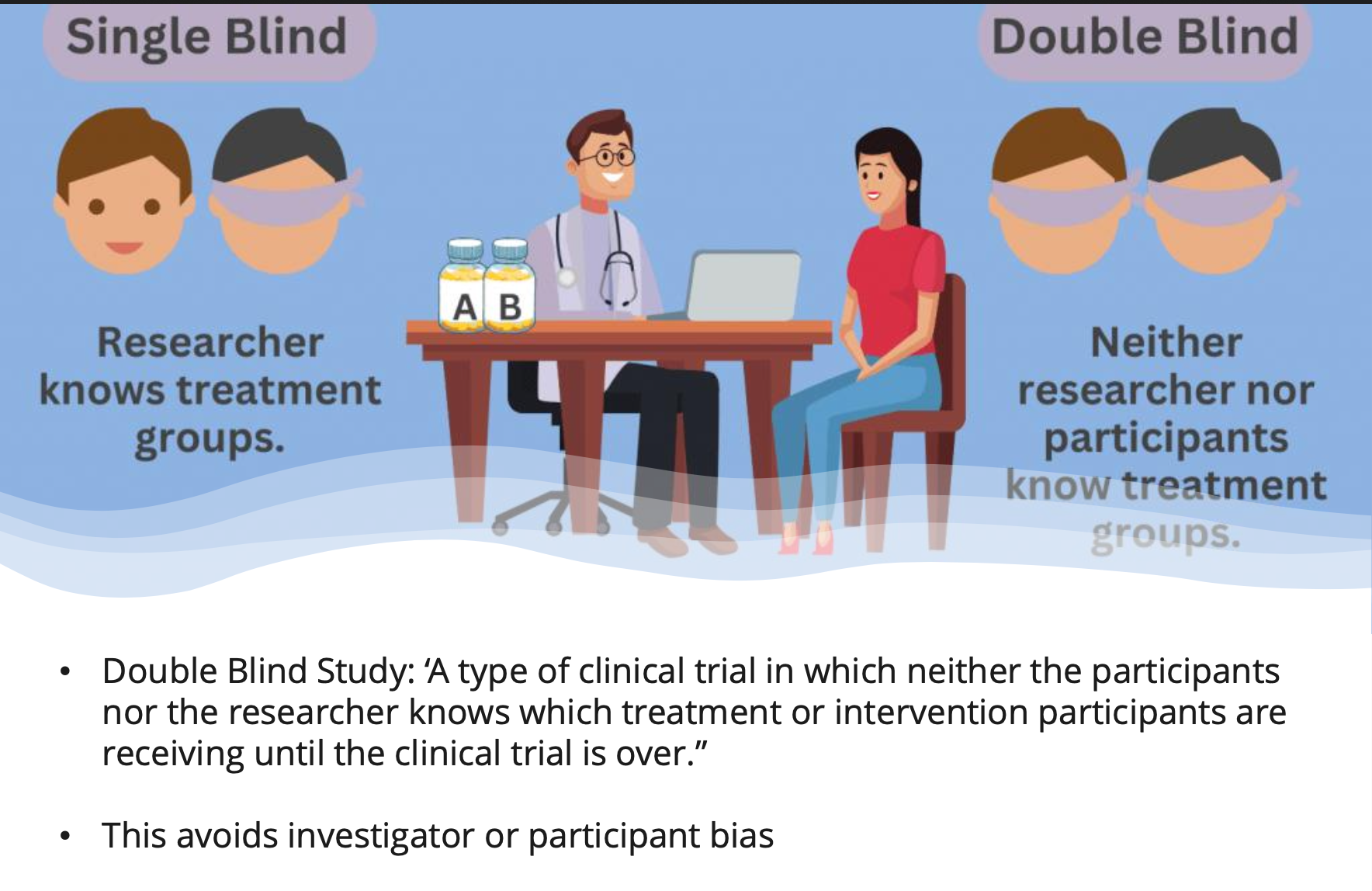 <p>Most of us believe there is always something better</p>