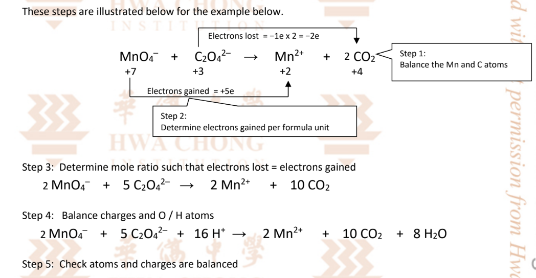 <p>Method 2: <u>Balancing redox equations without splitting into half equations:</u></p><ol><li><p>Write the unbalanced redox equation with the two reactants and their corresponding products on the same line (with some spaces on top and below for working). Balance the element undergoing oxidation or reduction in the reactant and product.</p></li><li><p>Determine the number of electrons gained / lost by each element undergoing reduction / oxidation, according to the change in oxidation number of the element, and then determine the number of electrons gained / lost per formula unit of the two reactants, taking into account the number of each element in the formula unit.</p></li><li><p>Determine the correct mole ratio of the two reactants, such that electrons lost = electrons gained (i.e. total number of electrons lost by reducing agent = total number of electrons gained by oxidising agent).</p></li><li><p>Complete the balancing of charges and O (or H) as in the ion-electron method.</p></li><li><p>Make a final check that the redox equation is balanced in terms of atoms and charge.</p></li></ol><p></p>