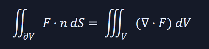 <p>Outflow through the surface equals the amount generated inside.</p>