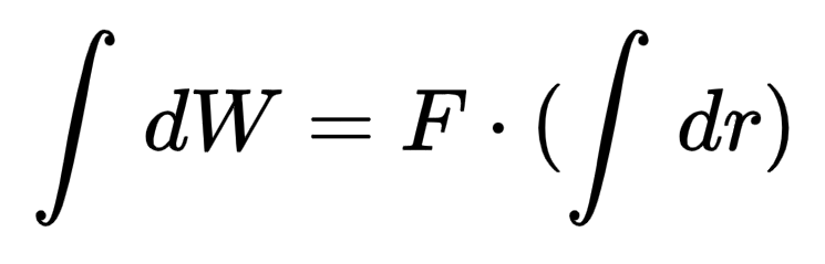<p>W = <strong>F</strong> * Δ<strong>r</strong></p><p> work due to a constant net force</p>