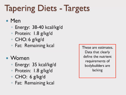 <ul><li><p>decreasing kcal</p></li><li><p>Decreasing Fat + carb</p></li></ul><ul><li><p>increase in protein</p></li></ul><p></p>