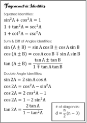 <p>- Reciprocal Relations</p><p>- Quotient Relations</p><p>- Co-function Identitues</p><p>- Squared Identities</p><p>- Sum & Diff. of Angles Identities</p><p>- Double Angles Identities</p><p>- Half Angle</p><p>- Squares</p>