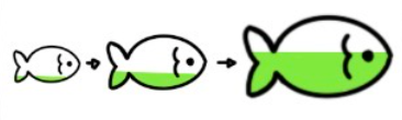 <p>What does this diagram show? </p>