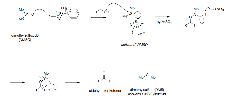 <p>What mechanism is being shown?</p>