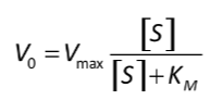 <p>Describes how enzyme activity varies with substrate concentration</p>