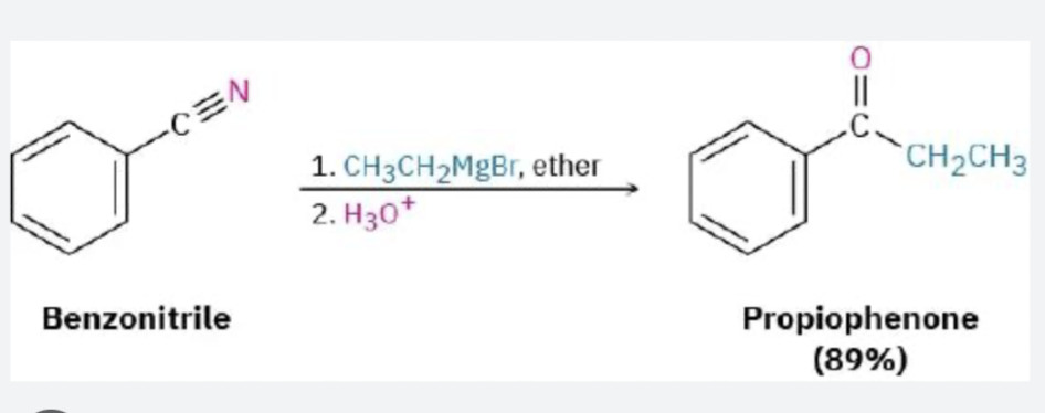 <p>LiAlH4 →leads to amine → fully reduces → <strong>R–CH₂–NH₂ (amine)</strong>/ grignard leads to ketone Grignard (R–MgBr)</p><p class="p1">→ adds carbon → after workup → <strong>ketone</strong></p>