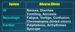 <p>GI, Neurologic, Cardiac.</p><p>Limit epinephrine due to arrhythmias</p><p>-Increased salivation is also an effect</p>