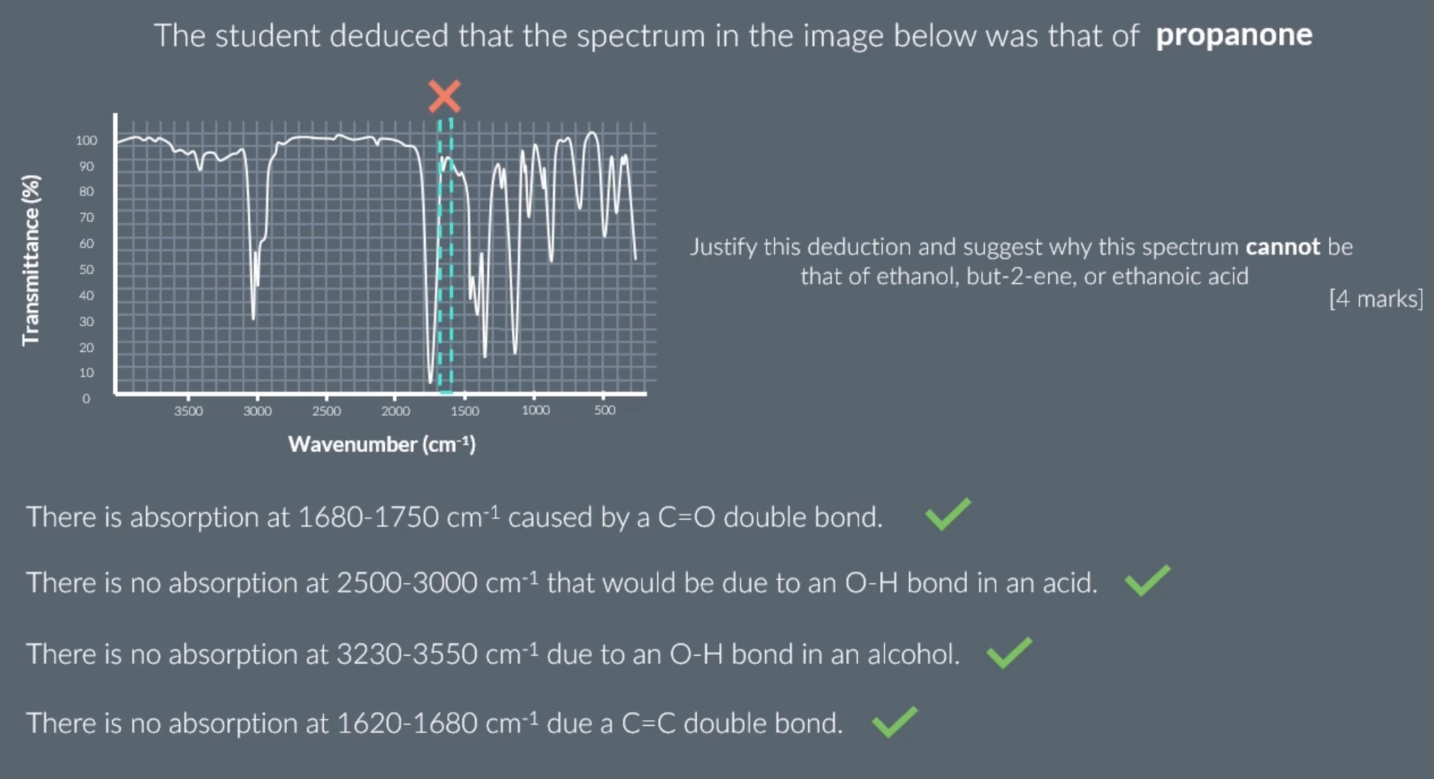<p>make sure to include the number values and type of bonds when explaining </p>