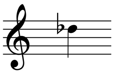 term image