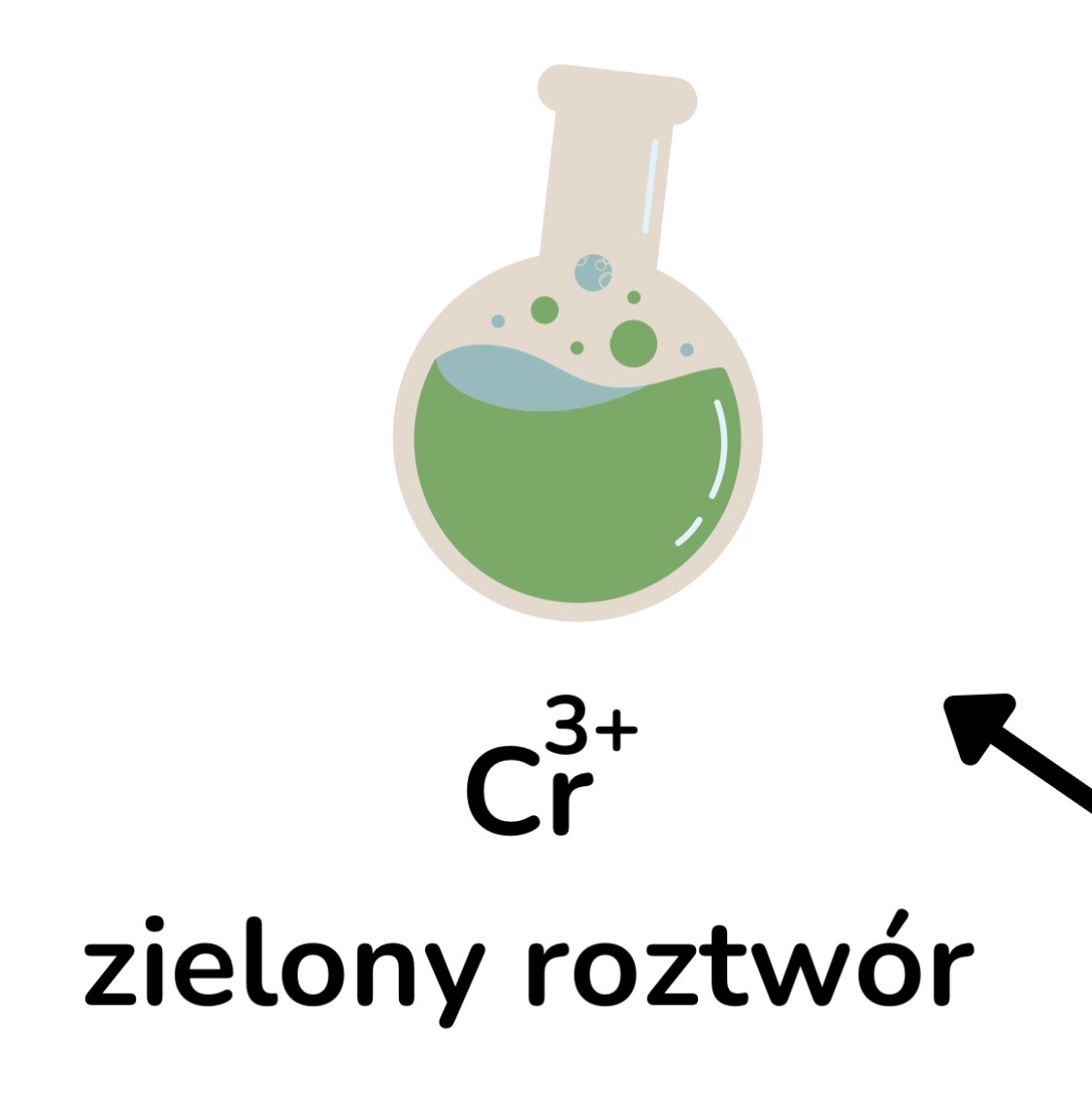 <p>Amfoteryczny</p>