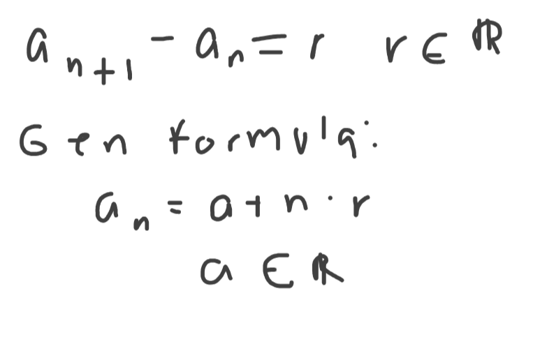 <p>A sequence of real numbers s.t. the difference between the two numbers is constant </p>
