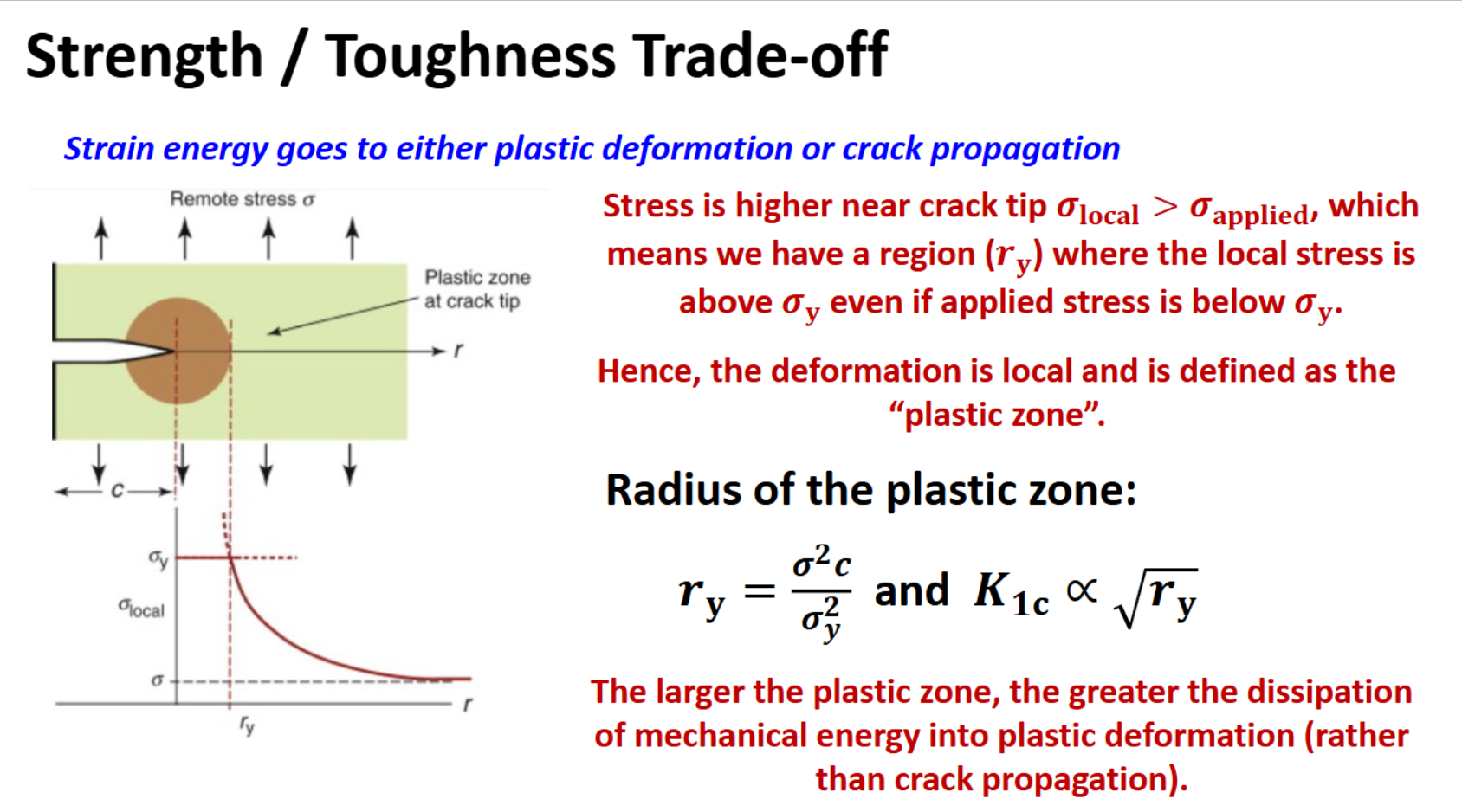 <p>Explain this in plain terms</p>