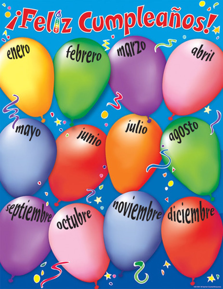 <p>month</p>