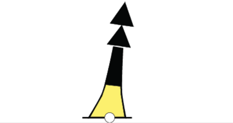 <p>What is this and how should it be passed?</p>