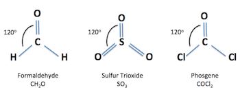 <p>Trigonal Planar</p><p>< 119.9</p><p>BH3, CH2O</p>