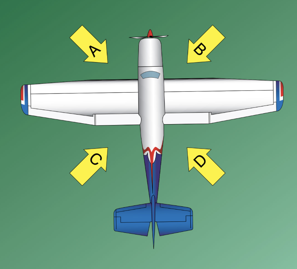 <p>How should the flight controls be held while taxiing a tailwheel airplane into a right quartering headwind?</p>