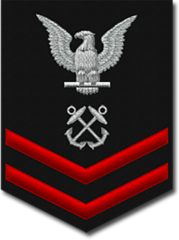 <p>Navy & Coast Guard: E-5</p>