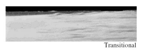 <p>Transitional flow</p>
