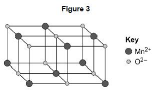 <ul><li><p><strong>Figure 3</strong> represents the structure of manganese oxide.</p></li><li><p>Manganese oxide is an ionic compound.</p></li></ul><p>Determine the empirical formula of manganese oxide. [1 mark]</p><p>Use <strong>Figure 3.</strong></p>