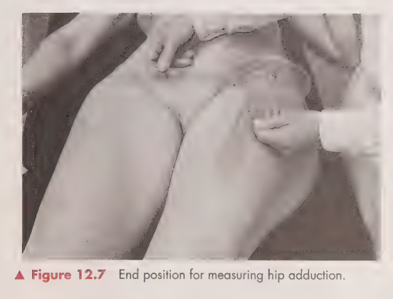 <p>is achieved by placing the axis of the goniometer over the anterior superior iliac spine, aligning the stationary arm with the opposite ASIS, and the moving arm along the midline of the femur.</p>