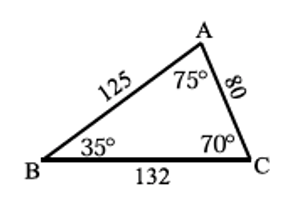 <p>No sides or angles are equal</p>
