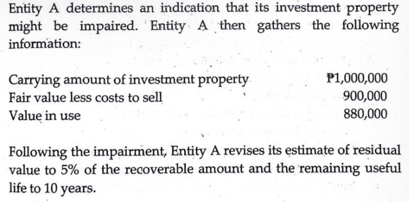 <p>How much is the annual depreciation after the impairment?</p>