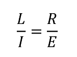 <p>(Inclined planes) What is the I</p>