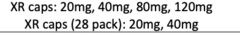 <p>SNRI</p><p>Fetzima,</p><p>Fetzima Titration</p>