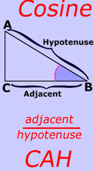 <p>$rac{adjacent}{hypotenuse}$</p>