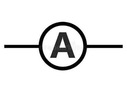 <p>Ammeter </p>
