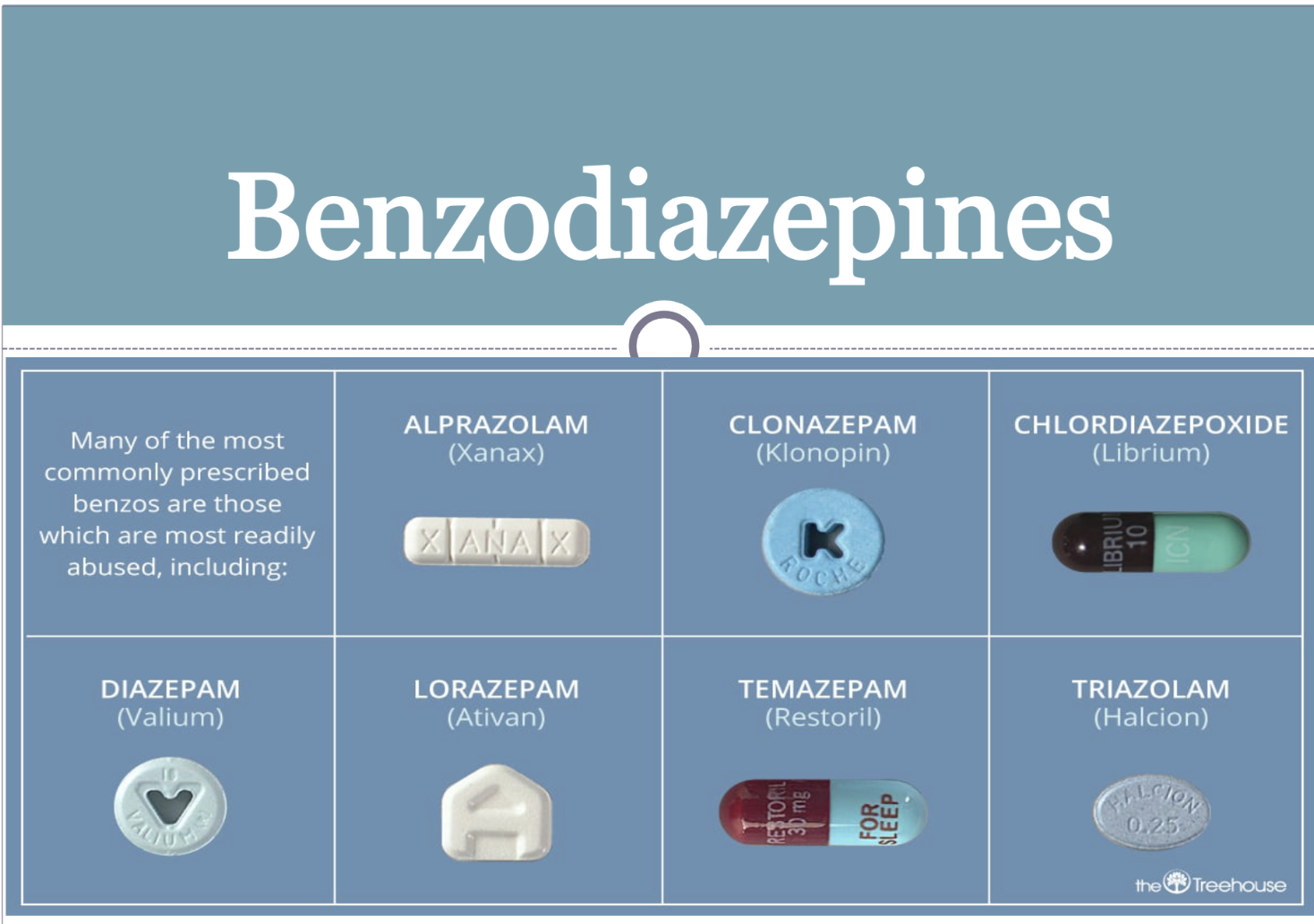<p>Benzodiazepines</p>