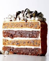 <p>System where national and state government responsibilities are intertwined ("marble cake").</p>