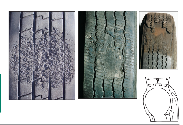 <p><span style="background-color: rgba(0, 0, 0, 0); line-height: 20.925px;">Flat spot on the tread from locked brakes.&nbsp;</span></p>